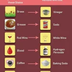 The Truth Behind the Colored Squares on Your Toothpaste Tube