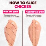 How to Make Rosemary Powder at Home