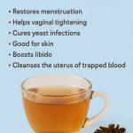 Castor Oil Packs: Ancient Remedy, Modern Wonder