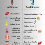 The Power of Black Garlic: Nature’s Aged Superfood