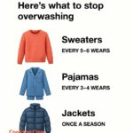 A package showed up for me: small glass tubes with 3 tiny ball bearings inside. I didn’t order this, and I have no idea what they’re for.