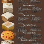 5 Things to Check Before Buying Your Rotisserie Chicken From Walmart