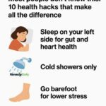 I soaked my feet in a cup of blue mouthwash mixed with warm water daily. 5 days later, this is what happened